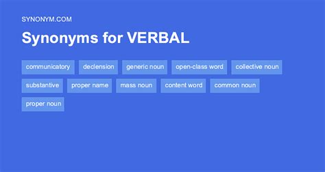 synonyms confrontational|another word for verbal confrontation.